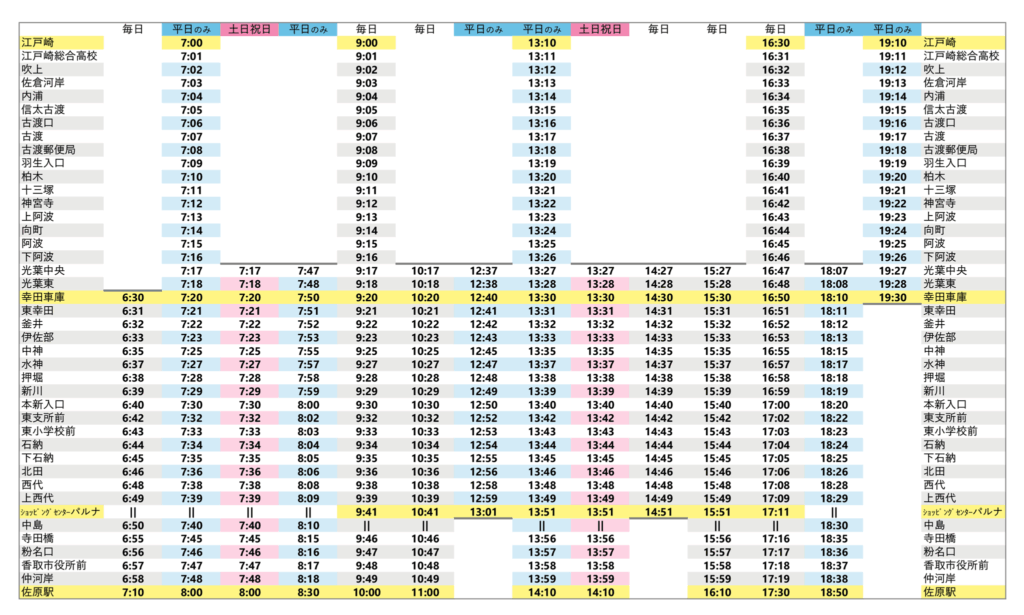 ２１ 埼玉桜さんぽ 北浅羽桜堤公園の安行寒桜＆池袋のフォーティントーキョー』日高・鶴ヶ島・坂戸 埼玉県