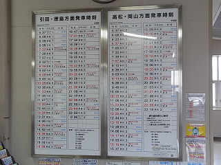 予讃線は非電化路線になります JR四国予讃線 伊予市駅 木造駅舎コレクション 342023年1月7日-