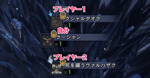 MHWアイスボーン 導きの地の森林地帯に出現するモンスター・効率のいい地帯レベルの上げ方 モンスターハンターワールド：アイスボーン攻略 │ホロロ通信おすすめゲームと攻略裏技最新まとめ