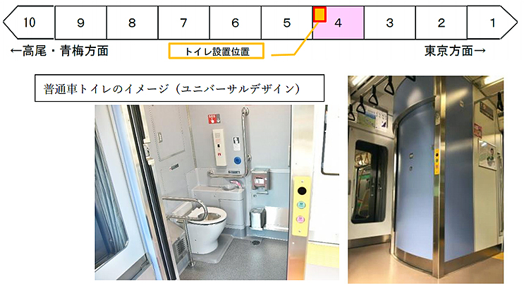 JR九州の車いす対応トイレ気まぐれブログ