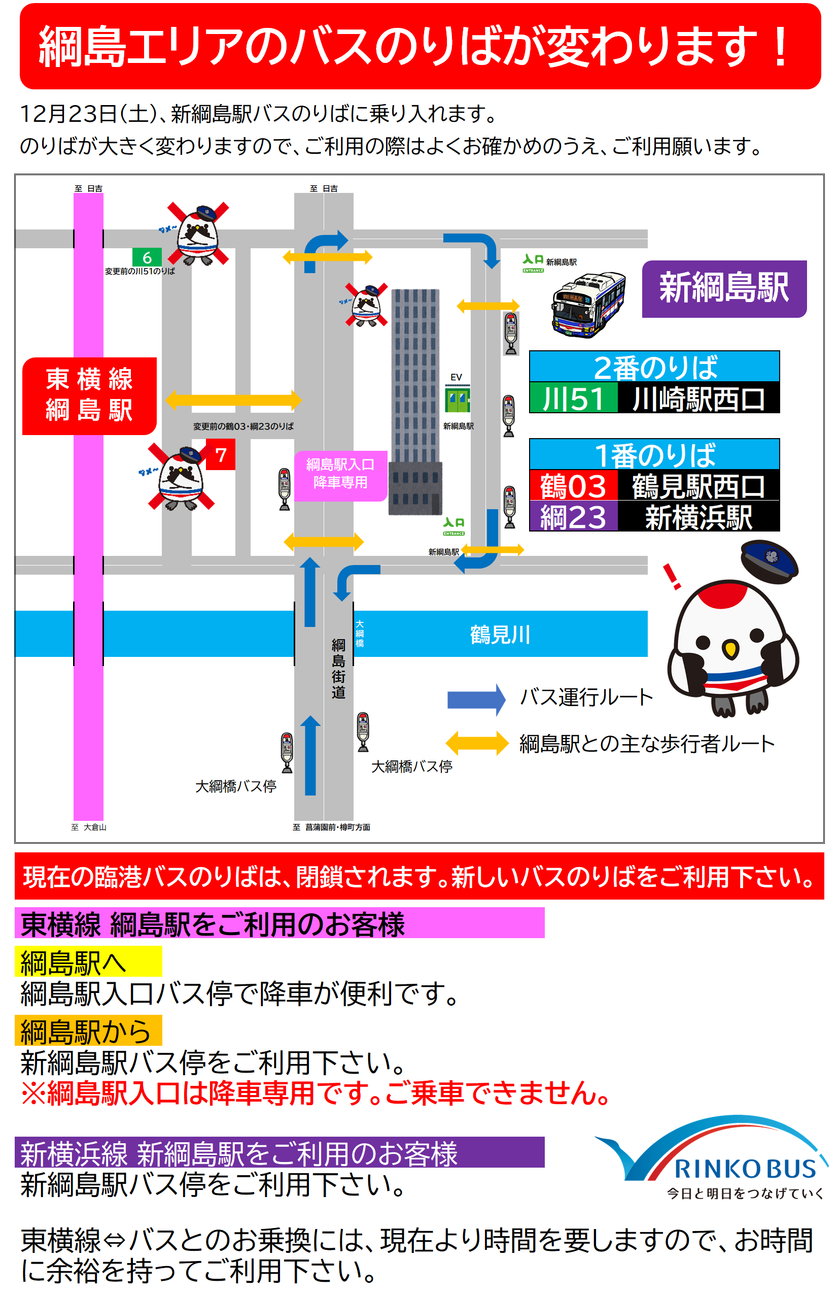 新綱島駅べるつく