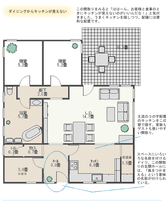 ありそうでなかった英国の間取り本。外観からは想像できない魅惑の世界へ、あなたを誘いますエクスナレッジ・オンライン知識が深まる、世界が広がる