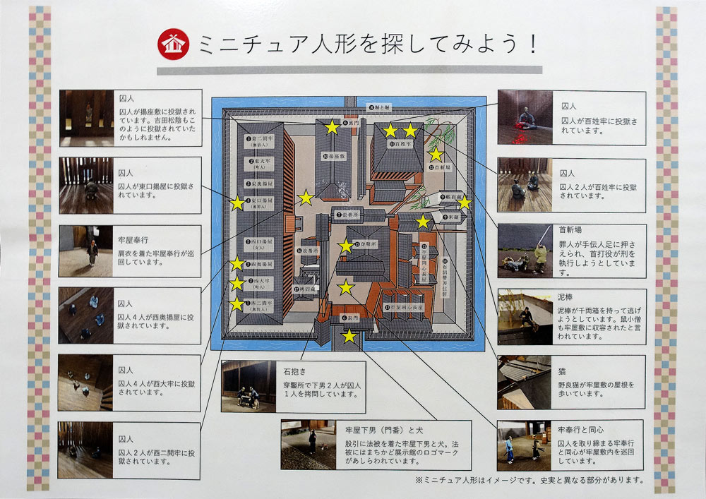小伝馬町牢屋敷展示館中央区まちかど展示館