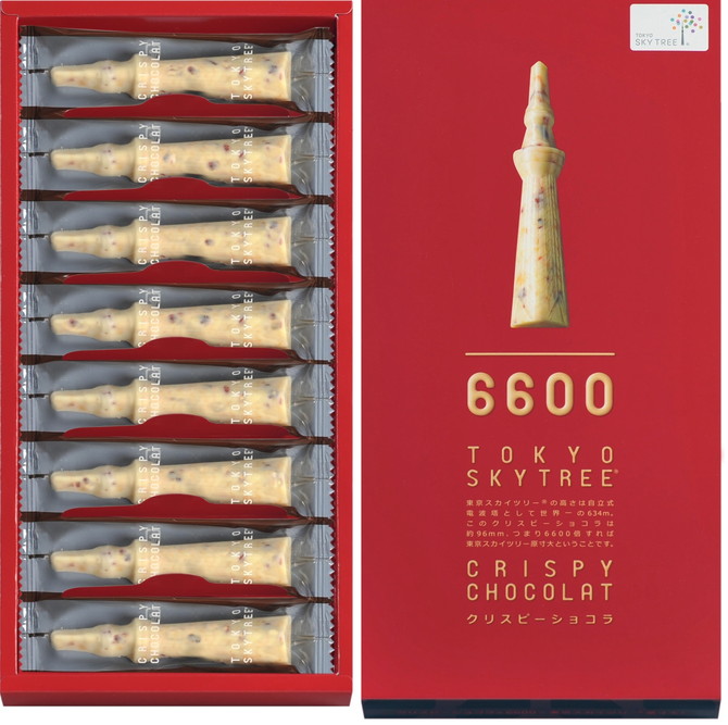東京 東京スカイツリーで買いたいおすすめのお土産２５選 - おすすめ旅行を探すならトラベルブック TravelBook