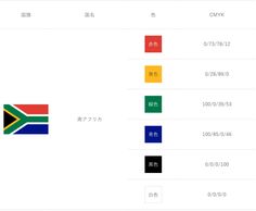 アフリカの国旗 - あかね書房