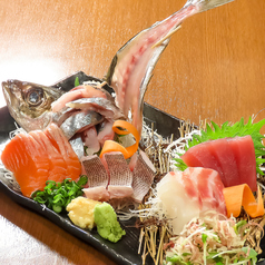 新規オープン 布田駅のおすすめの居酒屋 ニューオープン順食べログ