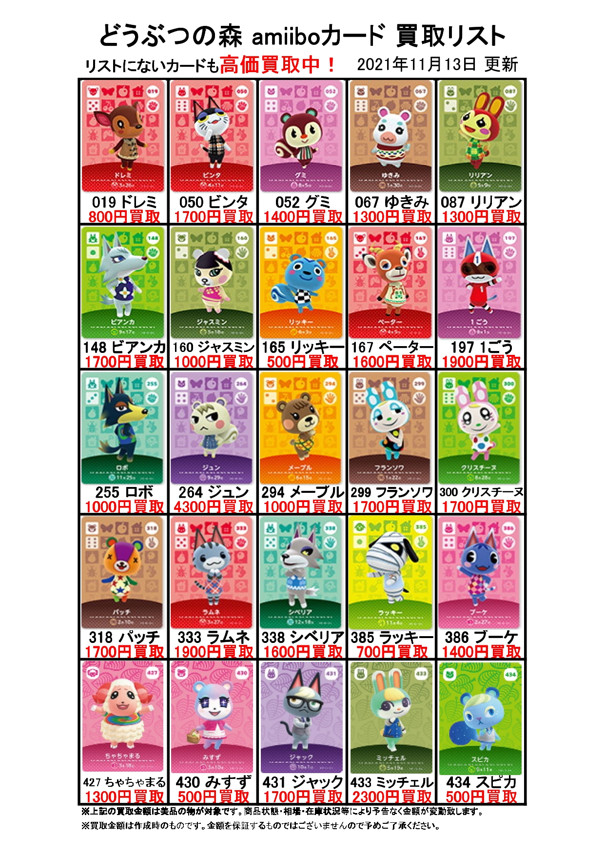 あつ森 住民の人気ランキング2025年 最新版あつまれどうぶつの森