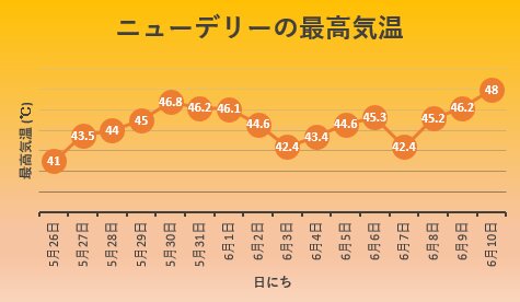 2012年干ばつと穀物高騰について一般社団法人Ｊミルク Japan Dairy