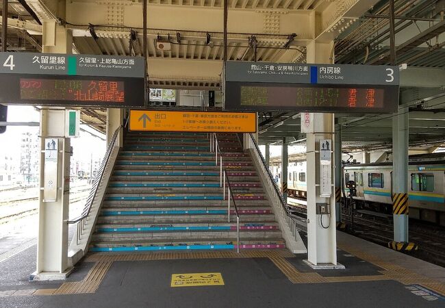 木更津から千葉までの列車の時刻表と料金