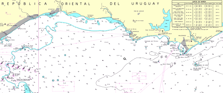 ウルグアイ情景 目次