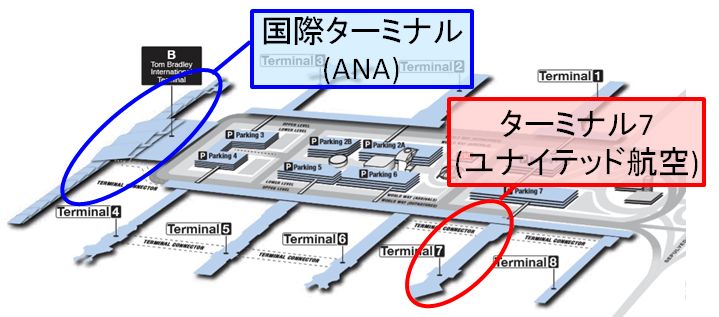ロサンゼルス空港 LAX 日本語タクシー送迎サービス