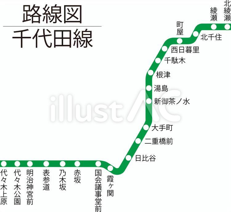 なんばOsaka Metro