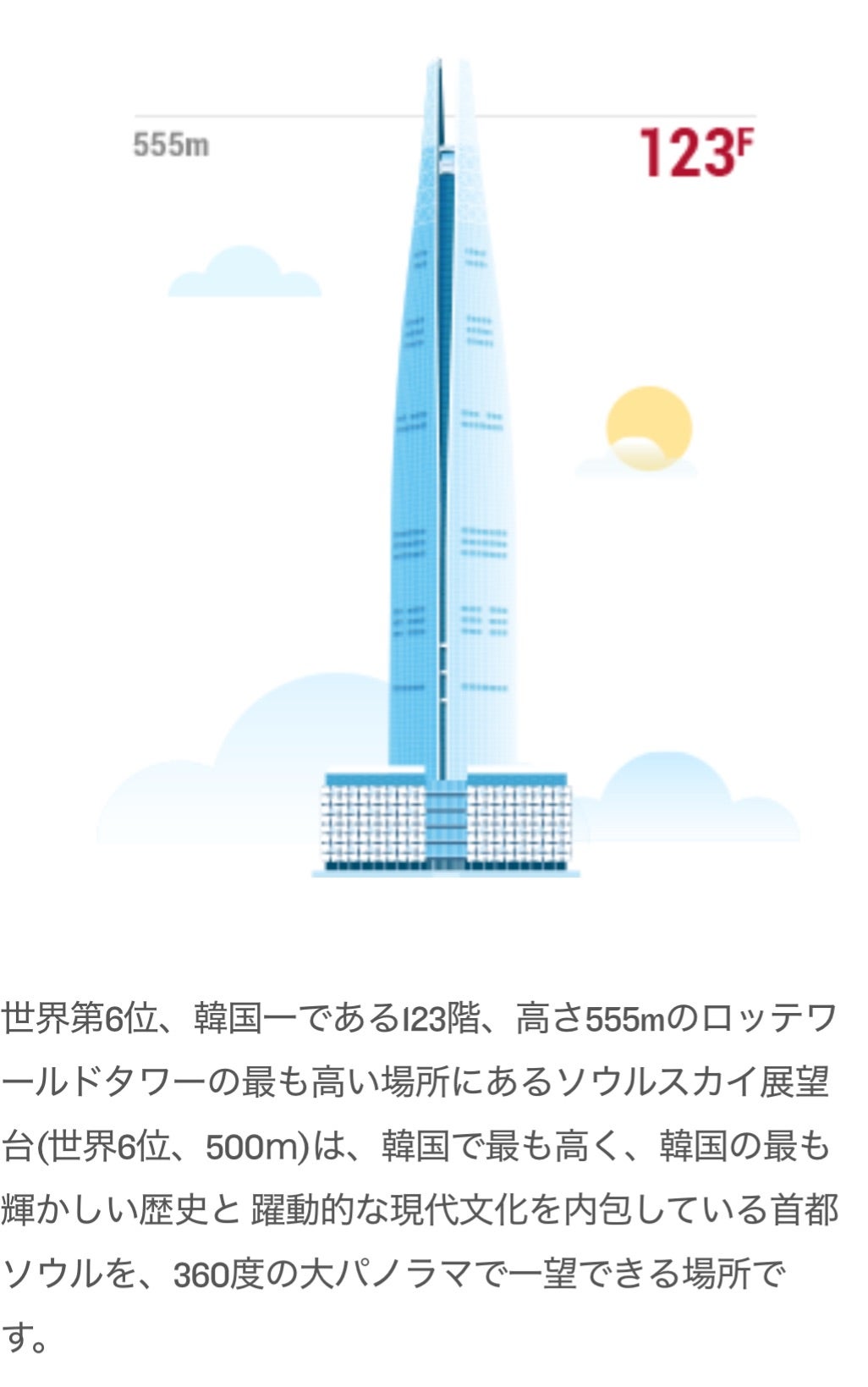 ロッテワールドタワー展望台ソウルスカイ チケットKlook