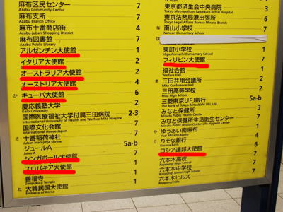 電車の行き先案内板