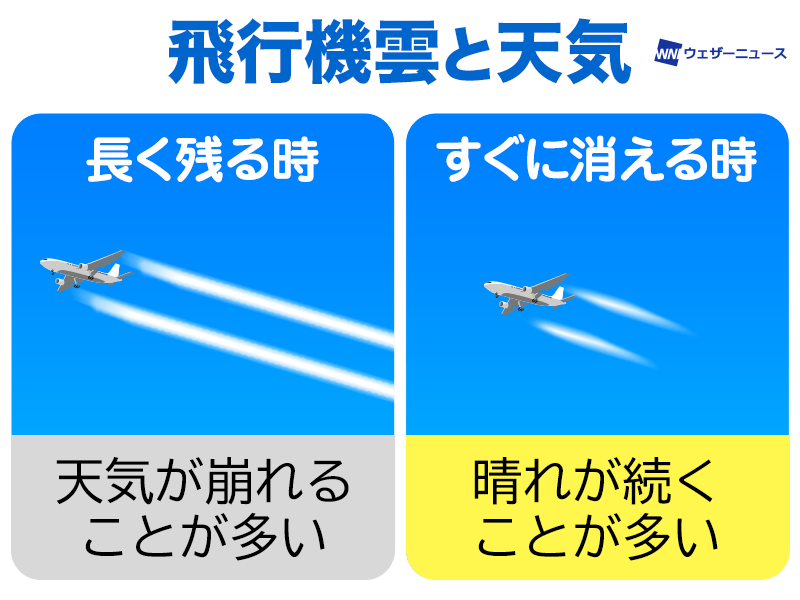 残暑お見舞い申し上げます。飛行機から見た雷雲の写真で、少しは涼しくなれるかな？風街観光社 Shozo Nishioka