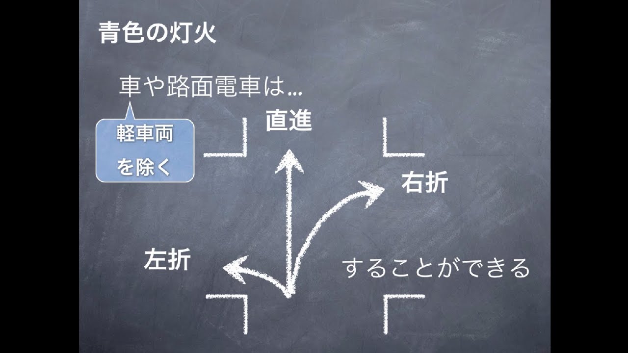 赤信号で矢印信号が「←↑→」。なぜ「青」にしない？株式会社 アドタック