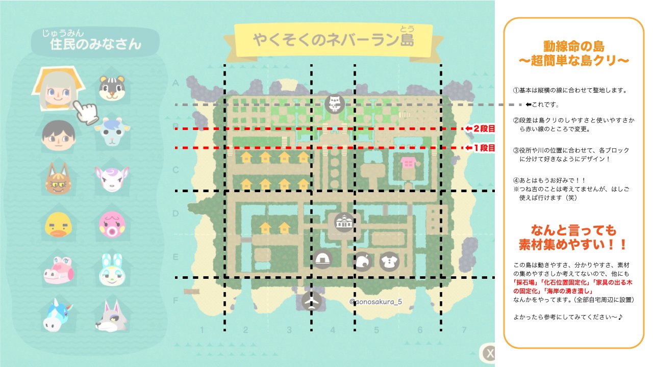 あつ森 島構想🌲手書きの島マップを作る シンプルで可愛い島 島クリエイト