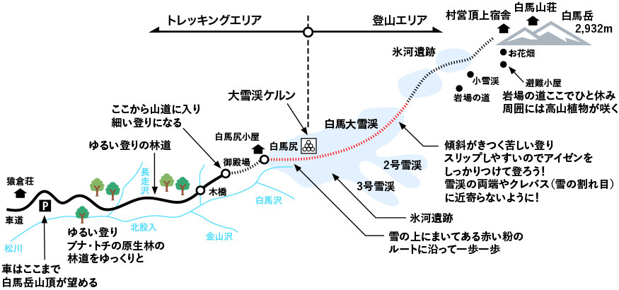 バスタ新宿から白馬八方バスターミナルへmizuhoooさんのモーメントYAMAPヤマップ