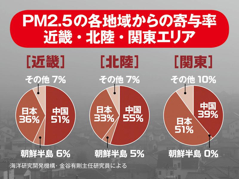 どこまでが「関東」？ 静岡や福島が入るケースも -