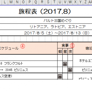 出張計画書 - ダウンロード無料のテンプレート倉庫