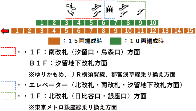 ｔｈｅ ｂ 新橋スタンダードプラン素泊まり 新橋駅烏森口徒歩６分◇銀座・汐留・日比谷公園・虎ノ門ヒルズ徒歩圏内近畿日本ツーリスト