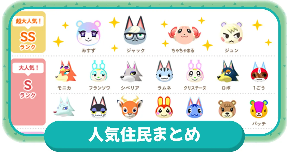 あつ森 人気住民ランキング最新版TOP20 12 18- YouTube