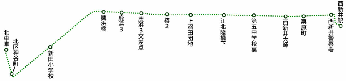 ぶらり循環バスの旅 池袋駅西口・東口周辺循環「IKEBUS」で駅・サンシャイン60周辺を満喫しようロケットニュース24