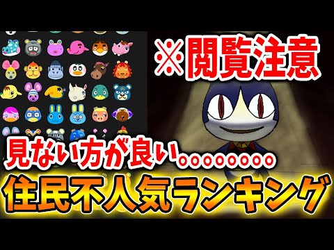 あつもり 人気キャラランキング20選 - YouTube