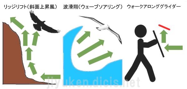 死傷者が出ることも気候変動の影響で、激しい乱気流に遭遇する飛行機が増えているBusiness Insider Japan