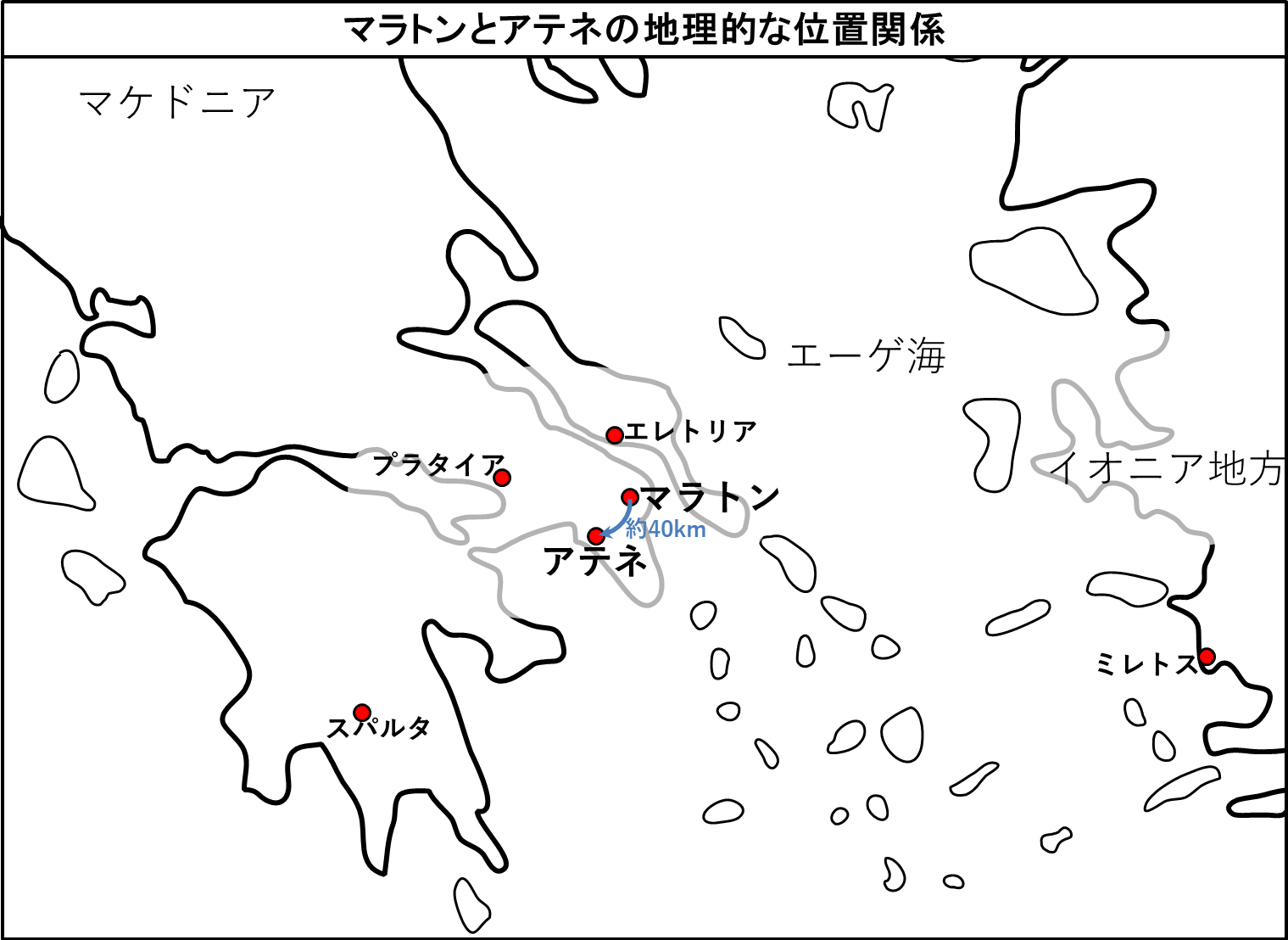 塩野七生. ギリシア人の物語Ⅰ 民主政のはじまり