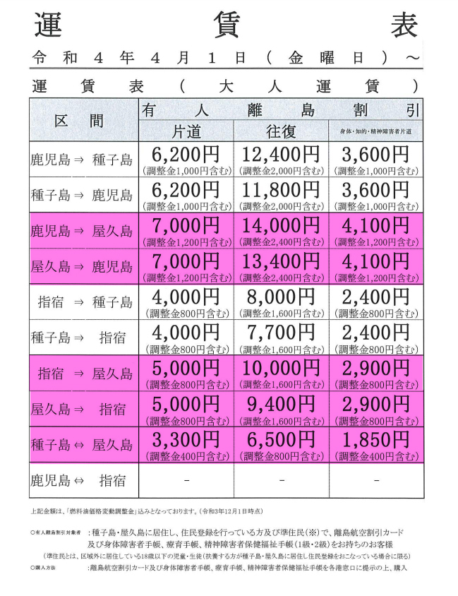 屋久島への行き方3選！最安・最速のアクセス方法を解説NEWT ニュート