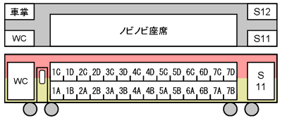 寝台特急 サンライズ号をノビノビ座席で乗車体験♪～寝台料金不要・Ｂ寝台・雑魚寝 姫路→静岡-