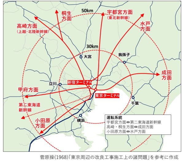 東京圏の通勤ラッシュ、緩和は本当？ - 日本経済新聞