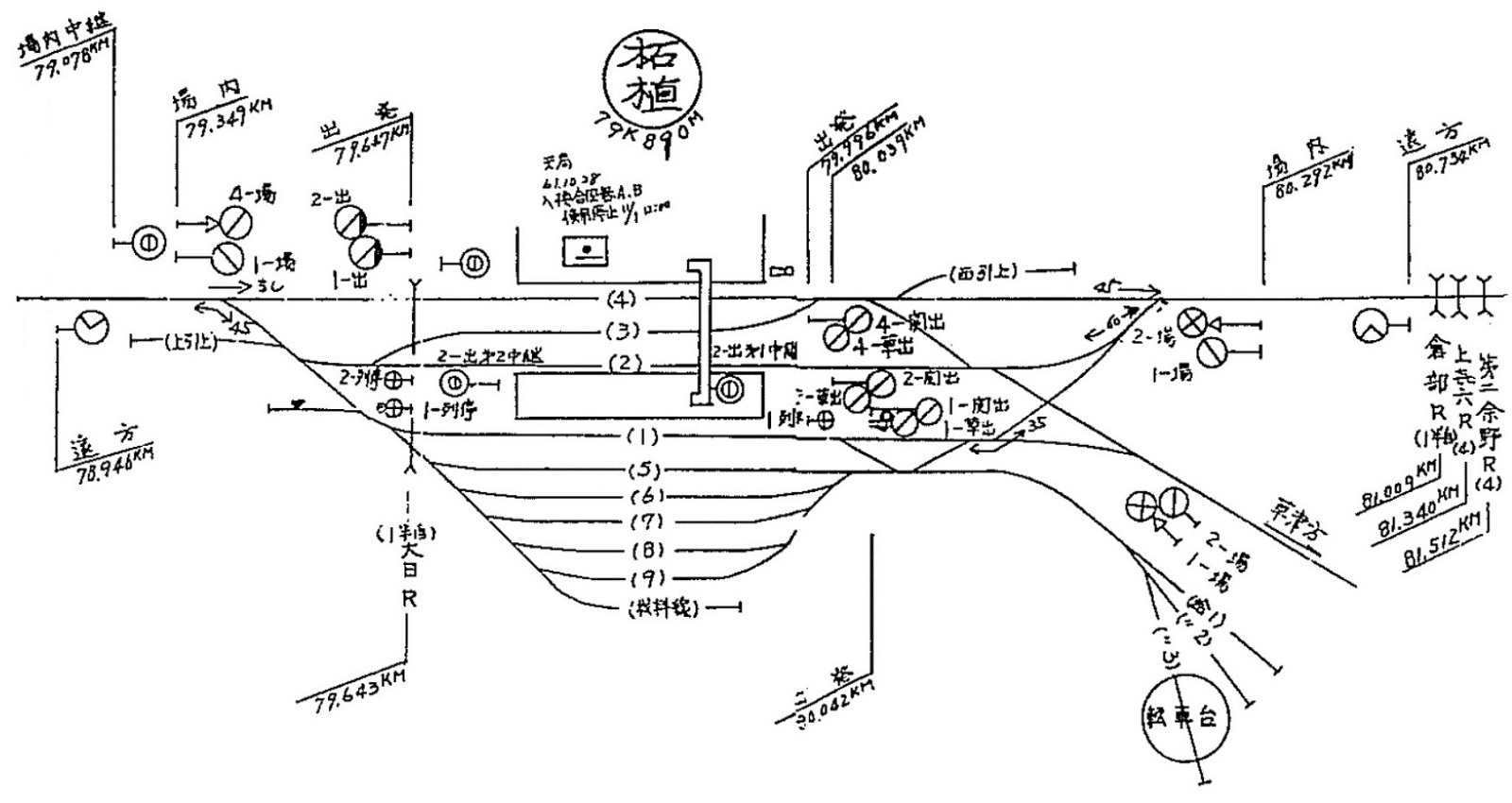 ☆ 草津線の客車列車の時刻 :