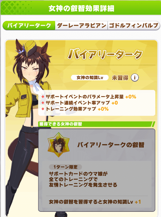 アプリ版ウマ娘の友情トレーニング再現してみた！,ウマ娘ウマ娘プリティーダービーウマ娘育成再現コスプレ