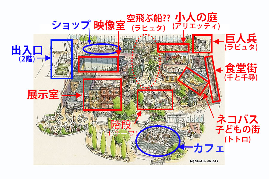 青春の丘ジブリパーク