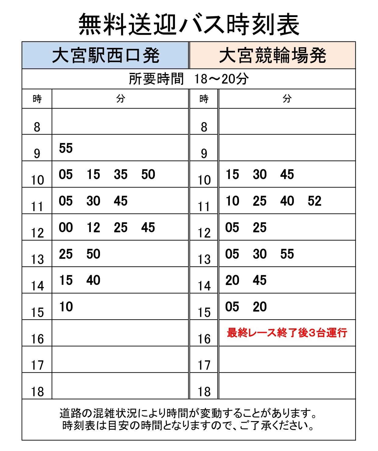 JR東日本、11月30日 土曜日 にダイヤ改正。戸田市内の埼京線各駅には平日午前7時台・8時台に相鉄線と相互接続する海老名行電車が計6本走ります。まずは戸田 公園駅時刻表をどうぞ。 :