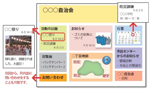 豊平第４分区町内会