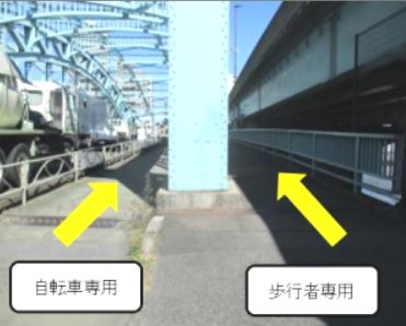 宇都宮への小旅行ブログミズタニ自転車株式会社