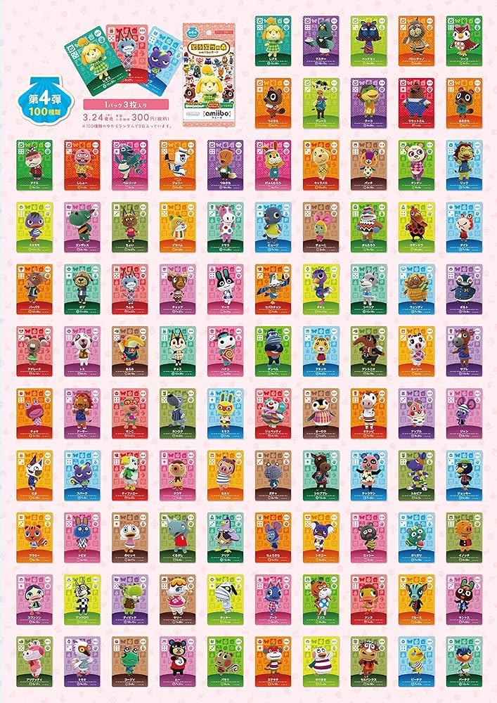 あつ森 あつ森最新人気住民ランキングTOP２０あつまれどうぶつの森