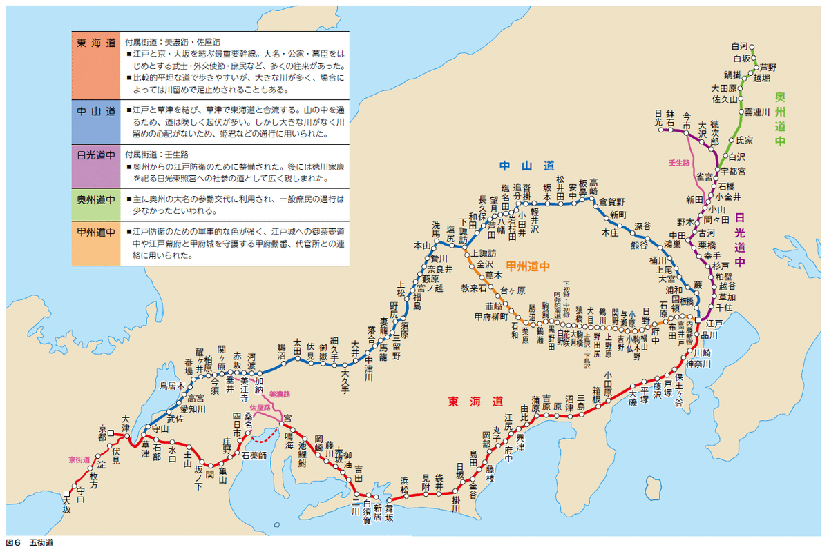 旧中山道GoogleマップGPSサイクリング