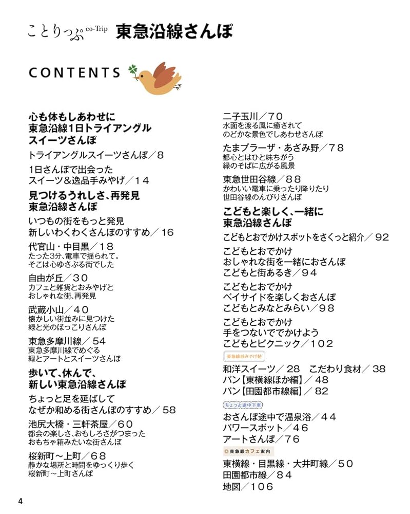 東京・日帰り電車旅 東急線ワンデーパスで行けるスポット16選