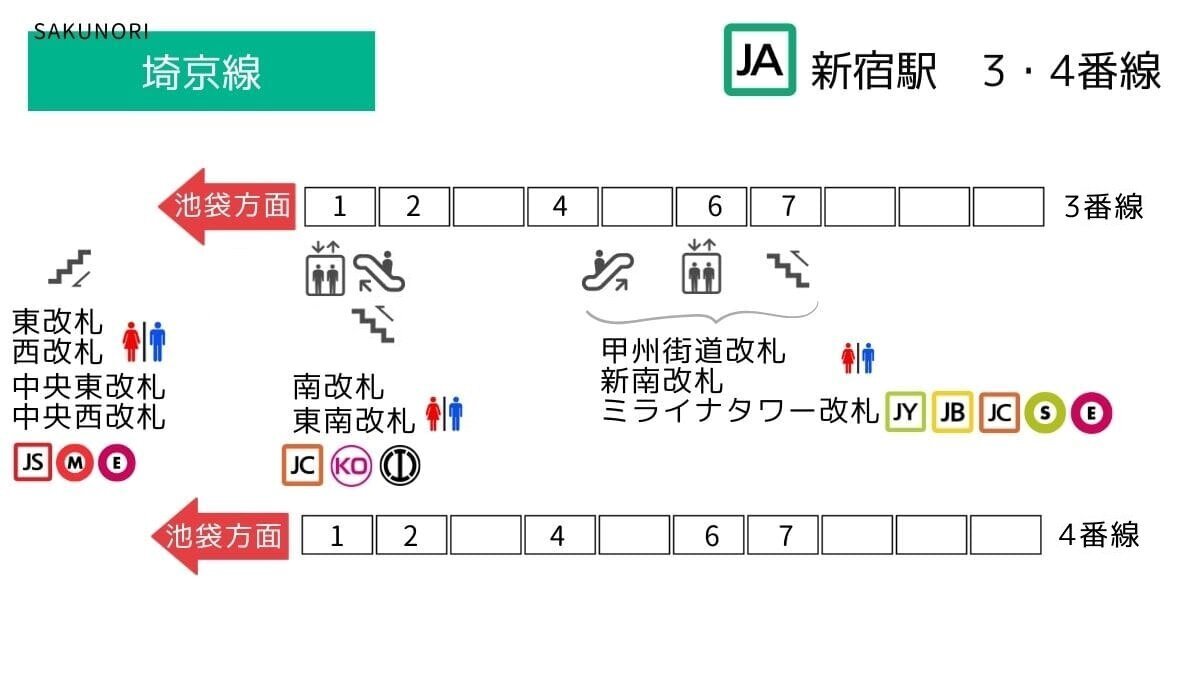 新宿駅の「JR中央・総武線各駅停車」乗り場は何番線ホーム？電車乗り場ナビ