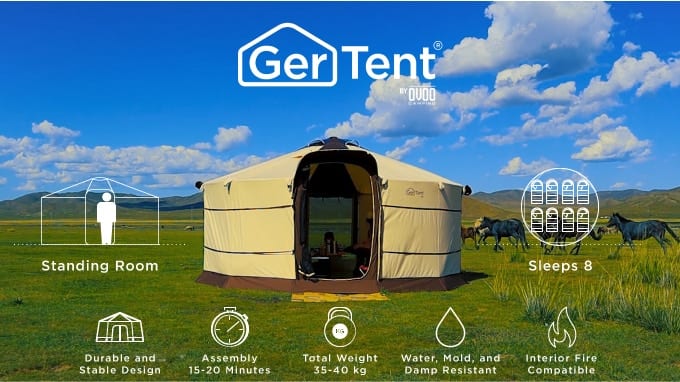 ゲル・パオ・ユルトの違いと覚え方 テント- 地理情報サイト