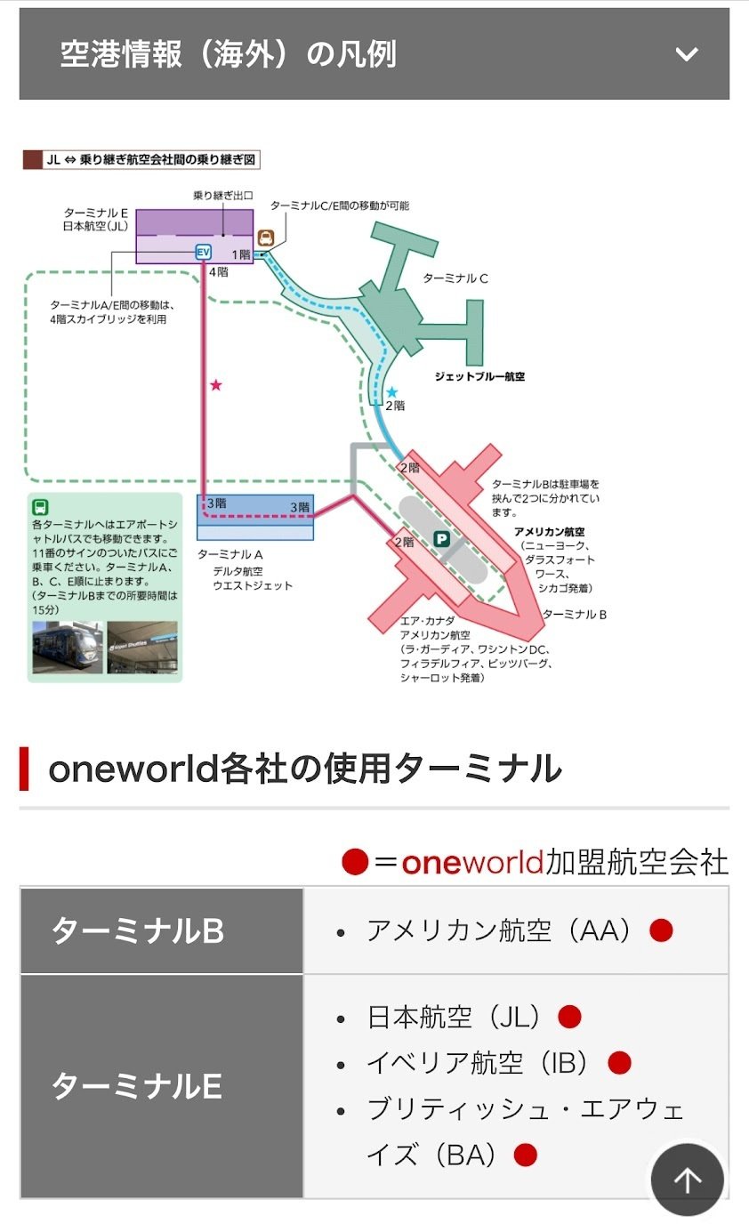 ボストン空港タクシーの利用方法＆料金市内へのアクセスガイドVELTRA旅行ガイド