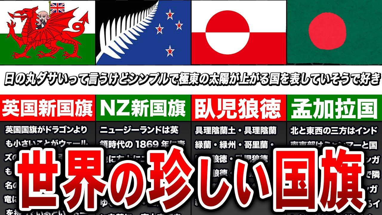 モロッコの旗 - 色、意味、歴史