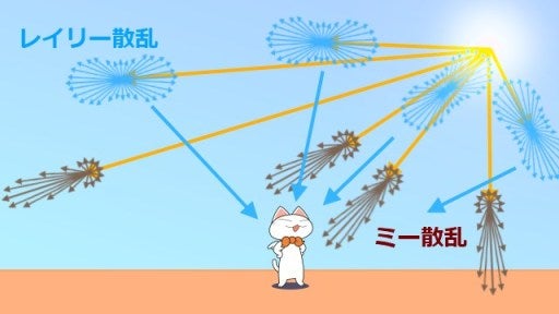 バイキング船プラモデル- ホビーサーチ ミリタリープラモ