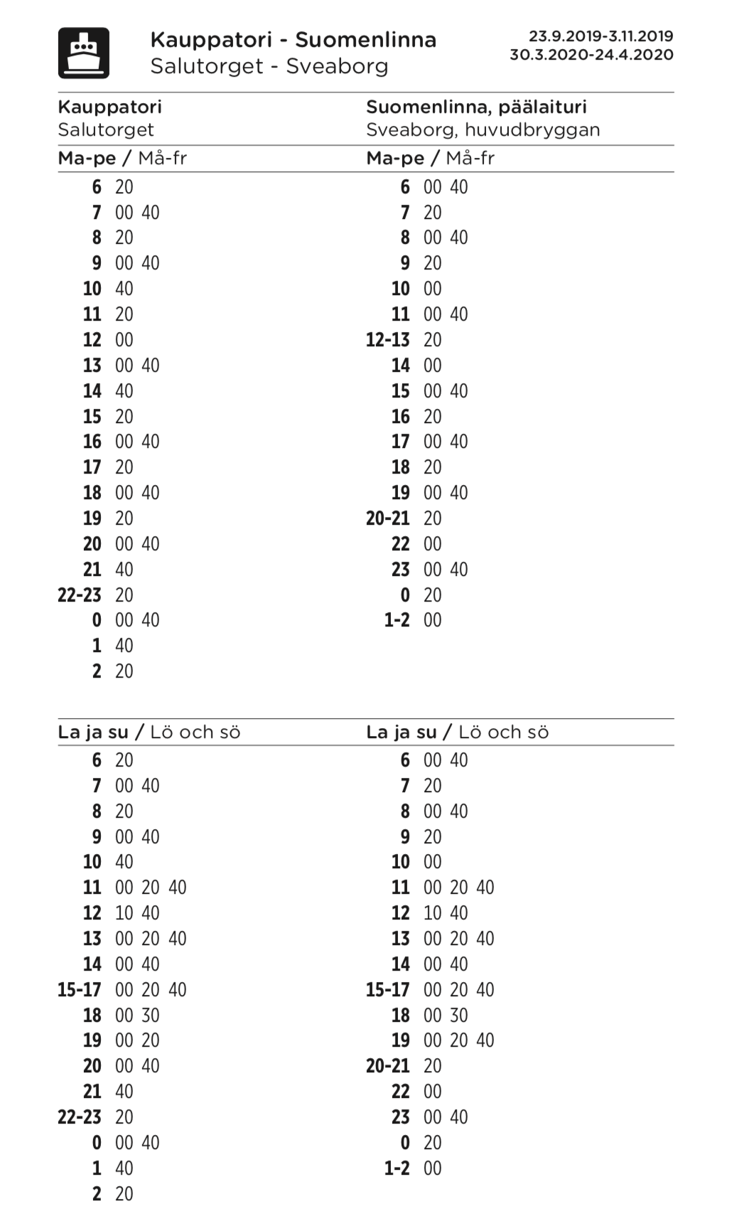 ヘルシンキ 世界遺産スオメンリンナの要塞完全ガイド アクセス・見どころ・注意点