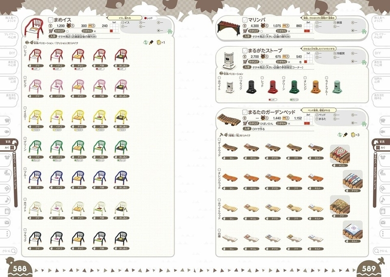 70ページ以上の試し読みも公開中！ あらゆる情報を収録したリニューアル版『あつまれ どうぶつの森 ザ・コンプリートガイド』の紙＆電子版が本日発売！株式会社KADOKAWAのプレスリリース