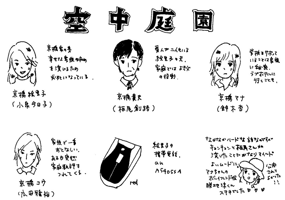 梅田スカイビルの空中庭園とガーデンシネマ、車いすでも大丈夫ですが・ : どこにでも行こう車イス